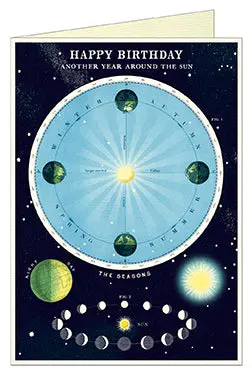 Cavallini & Co. Astronomy Happy Birthday Single Card 1