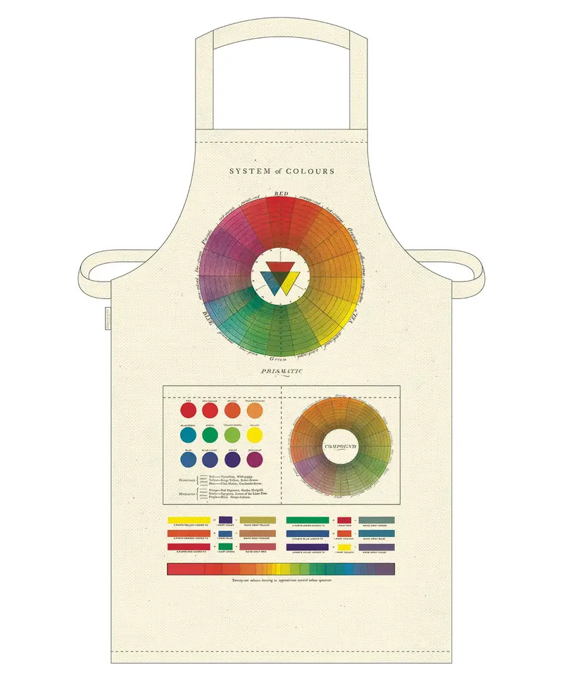 Cavallini & Co. Color Wheel Cotton Apron 1