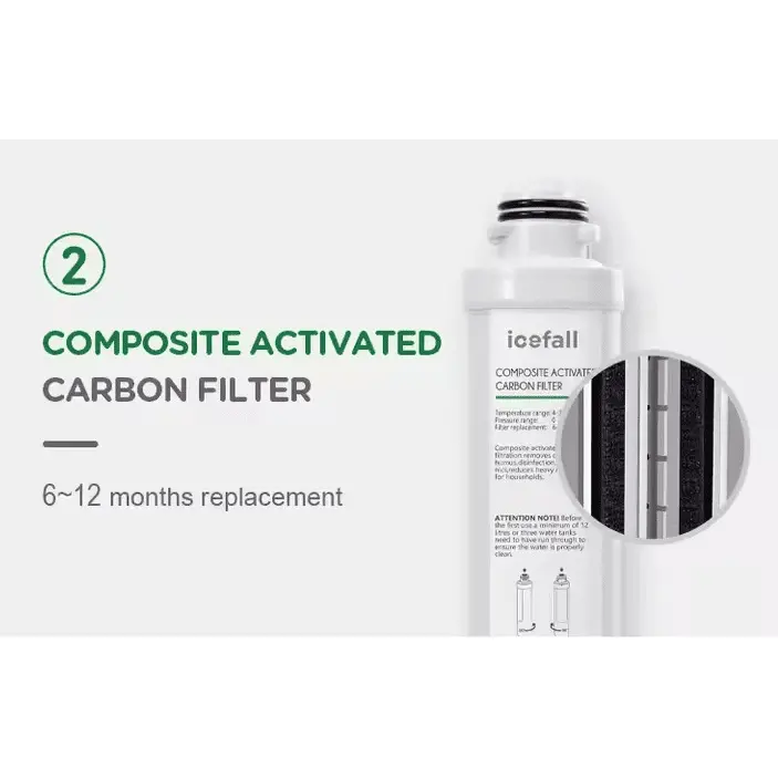 Composite Activated Carbon Filter Pp T33 Water Filter Active Carbon Water Filter 1