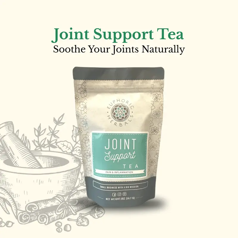 Herbal Joint Support Tea 1