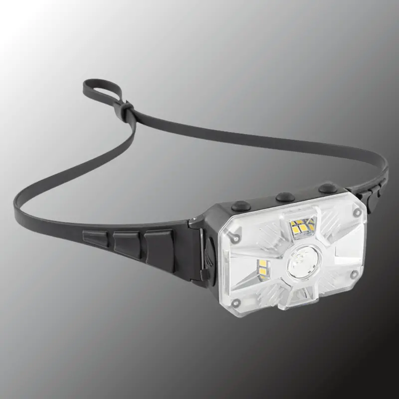 Panther Vision Adaptev Headlamp - Inertial Gyroscope Led Rechargeable Smart Head Lamp 1